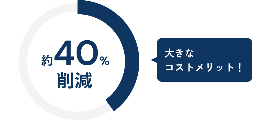 大きなコストカット